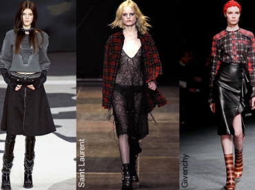 Tendances automne/hiver 2013-2014